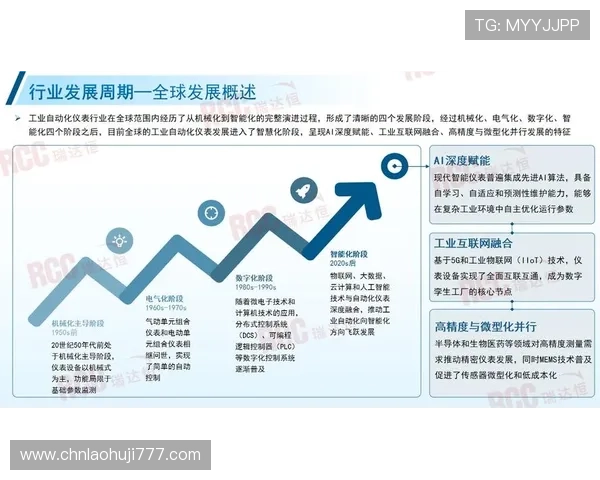 老虎机中奖概率的变化趋势及未来发展方向探讨